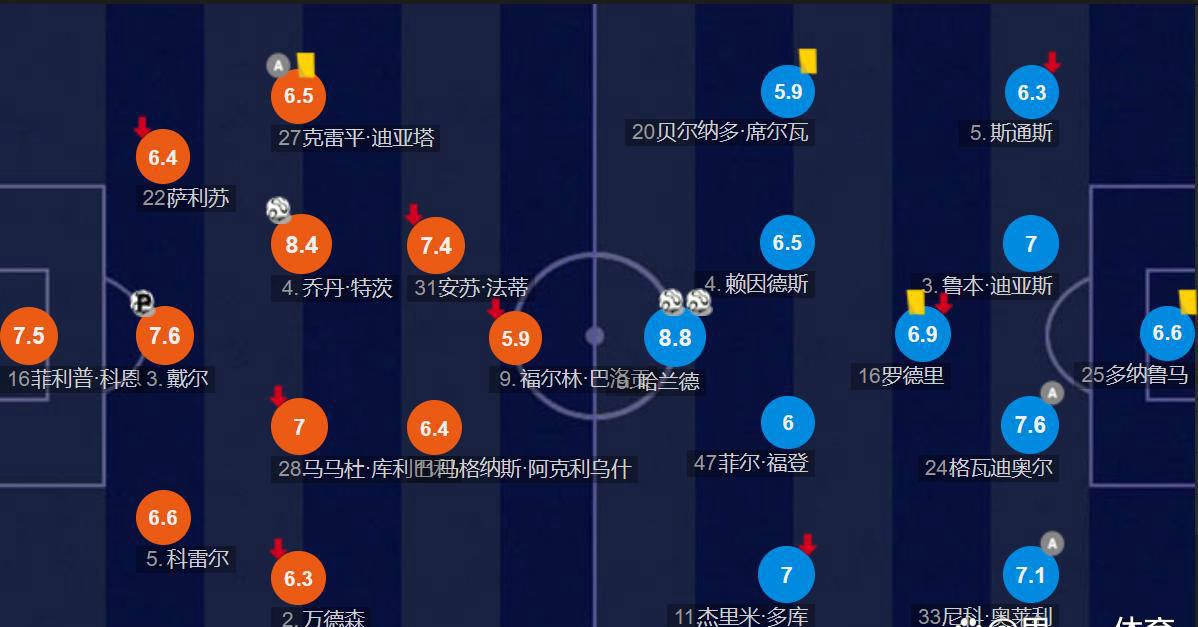 欧国联赛程2024年9月赛程最新伤停情况 欧国联赛程2024年9月赛程最新伤停情况