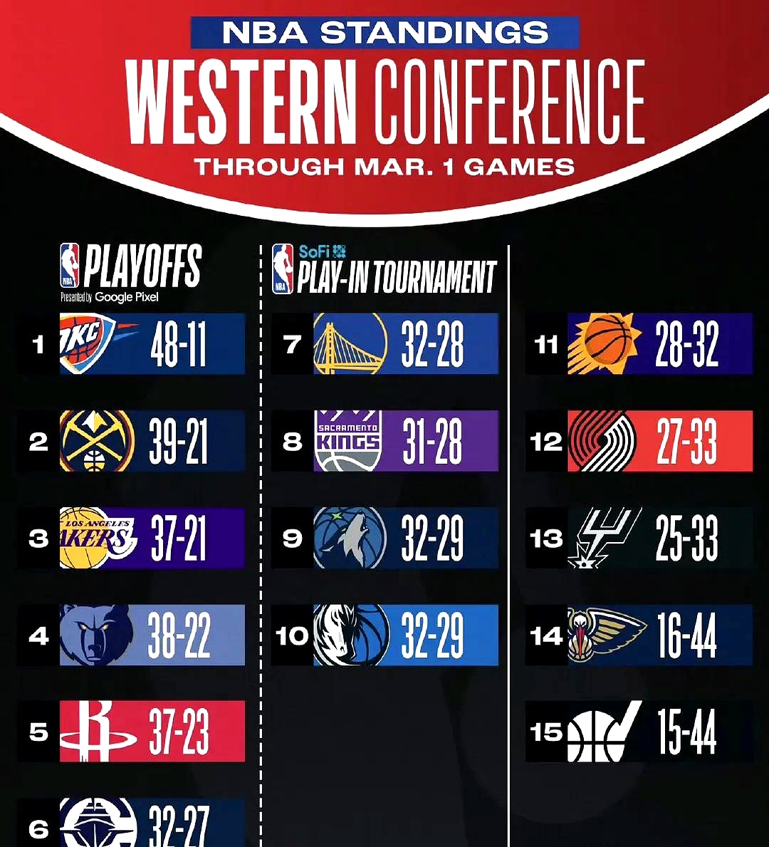 风云突变!马德里竞技今夜手感冰凉,NBA总决赛版图或变,震撼外界,球队文化再被提及(2016nba总决赛集锦) 风云突变!马德里竞技今夜手感冰凉,NBA总决赛版图或变,震撼外界,球队文化再被提及(2016nba总决赛集锦)